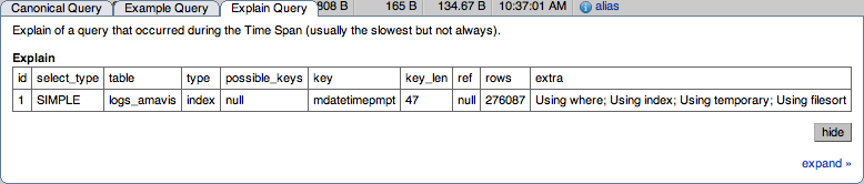 MySQL Enterprise Dashboard: Explain Query Tab for a
              Query